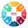 Free-Medical-Infographic-Design-2017