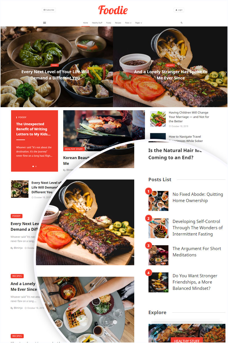 Ceris-Food-Magazine-&-Blog-WordPress-Theme-of-2020